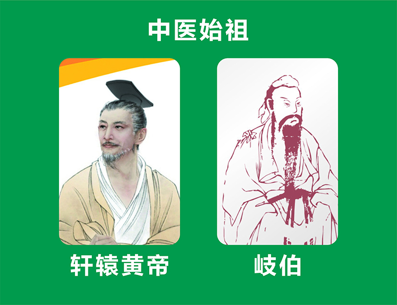 中医扶阳养元学派技术传承委员会 | 传承人拜师仪式 - 无锡华粹堂健康